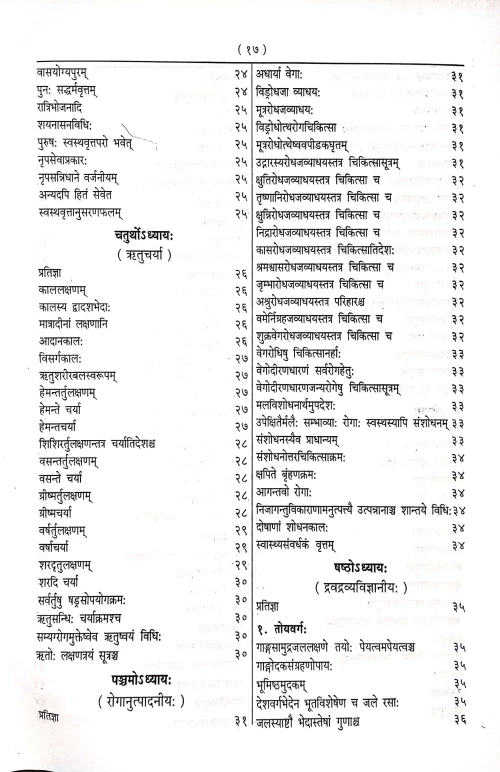 Ashtanga Samgraha ( BAS 19)